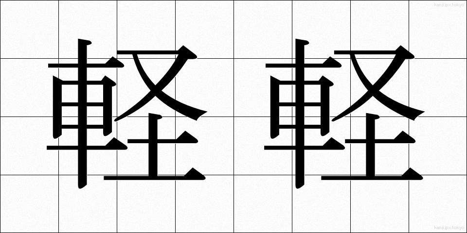 軽軽 (けいけい)