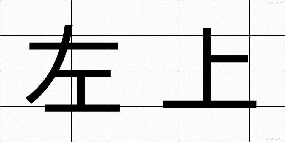 左上 (さじょう)