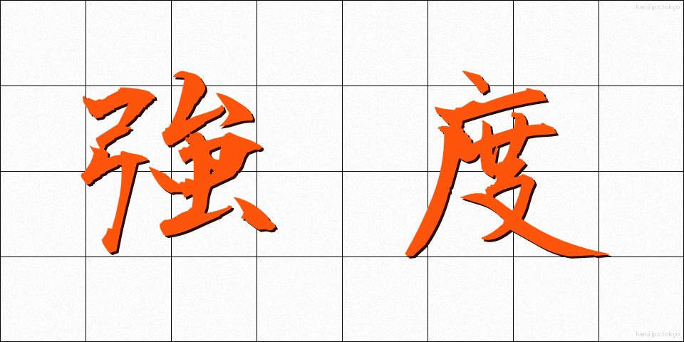 強度 (きょうど)
