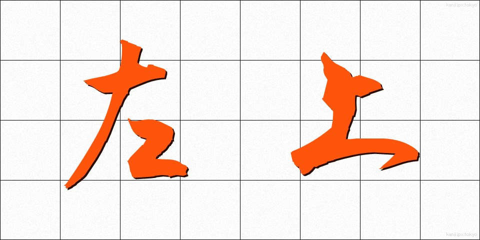 左上 (さじょう)