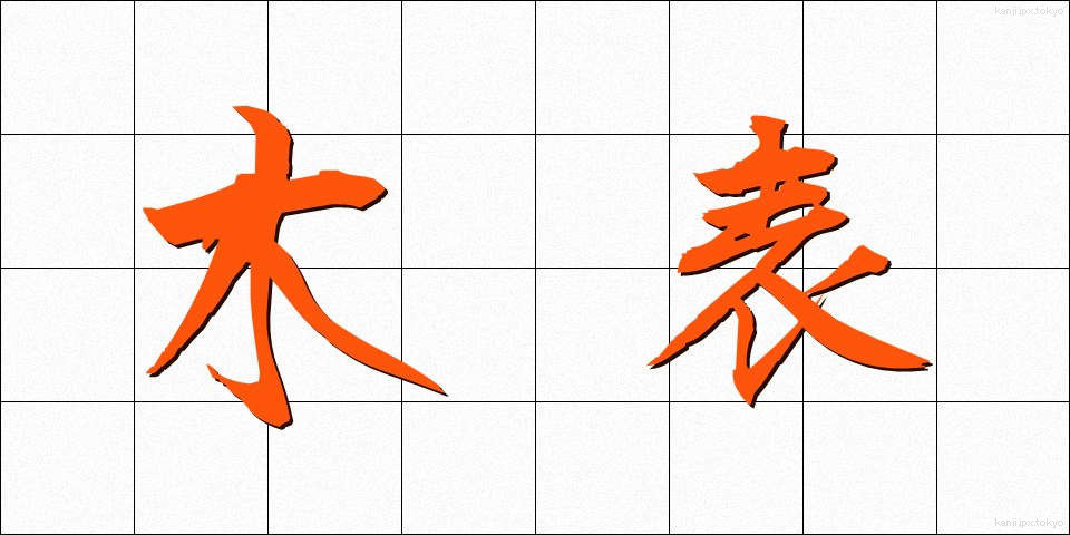木表 (きおもて)