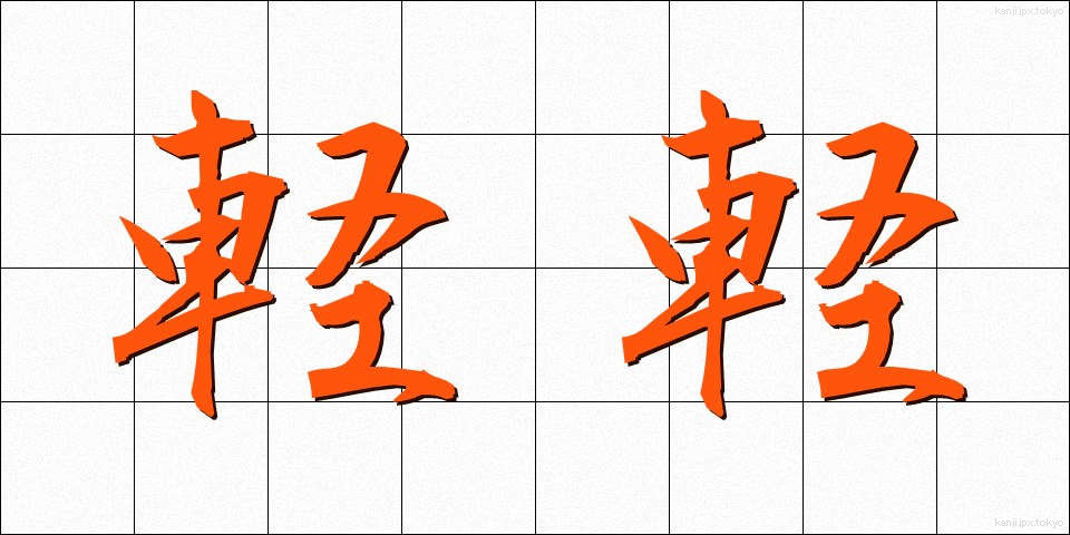軽軽 (けいけい)