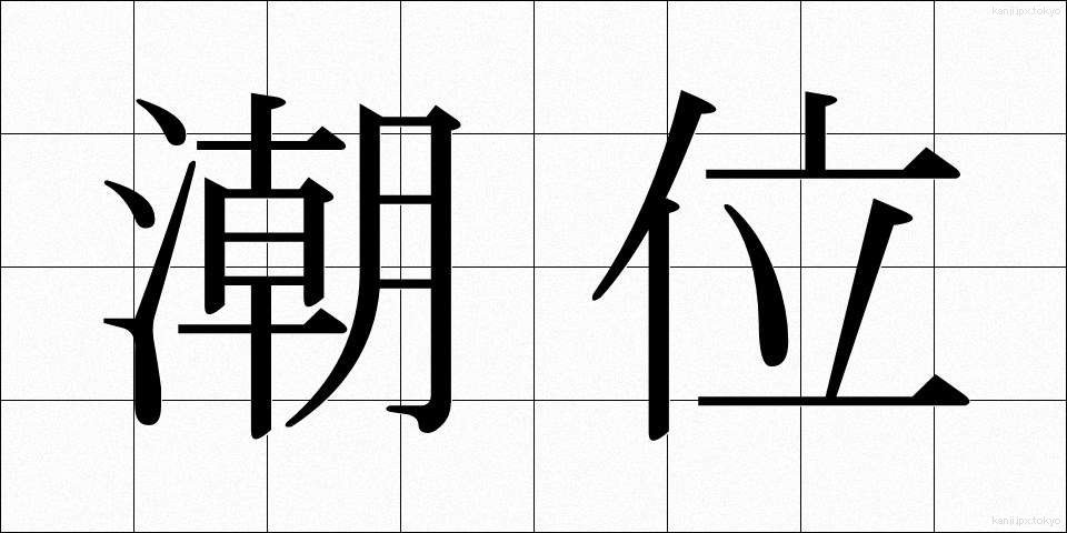 潮位 (ちょうい)