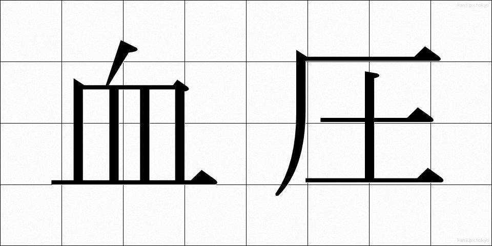 血圧 (けつあつ)