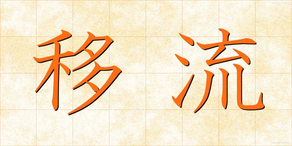 移流 (いりゅう)