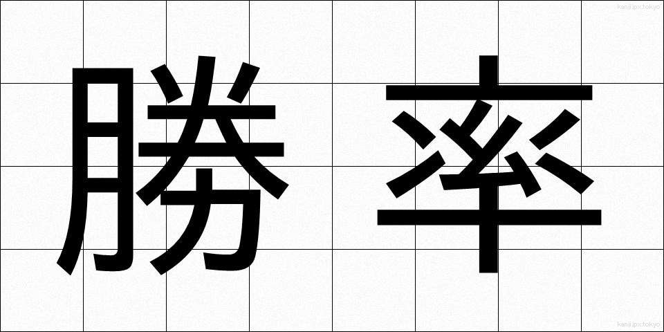 勝率 (しょうりつ)