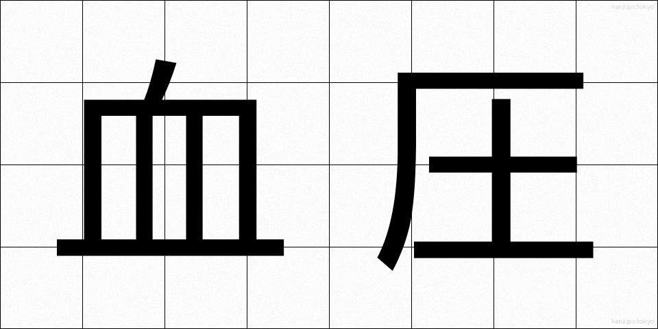 血圧 (けつあつ)