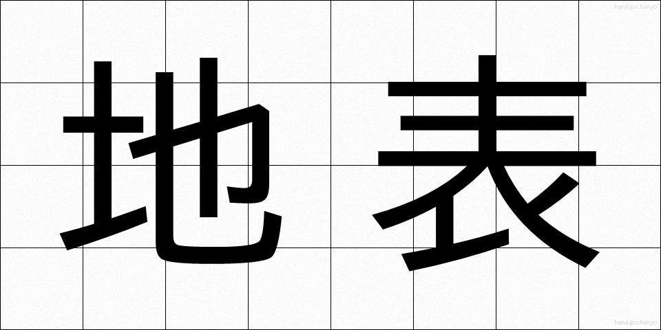 地表 (ちひょう)