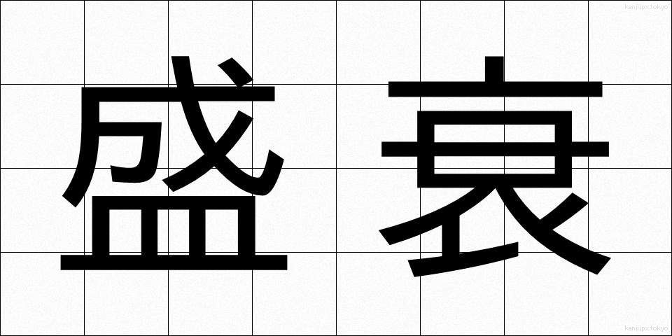 盛衰 (せいすい)
