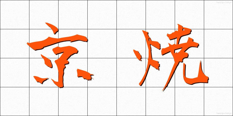 京焼 (きょうやき)