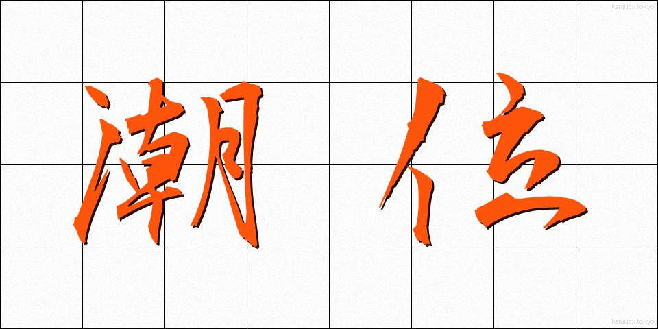 潮位 (ちょうい)