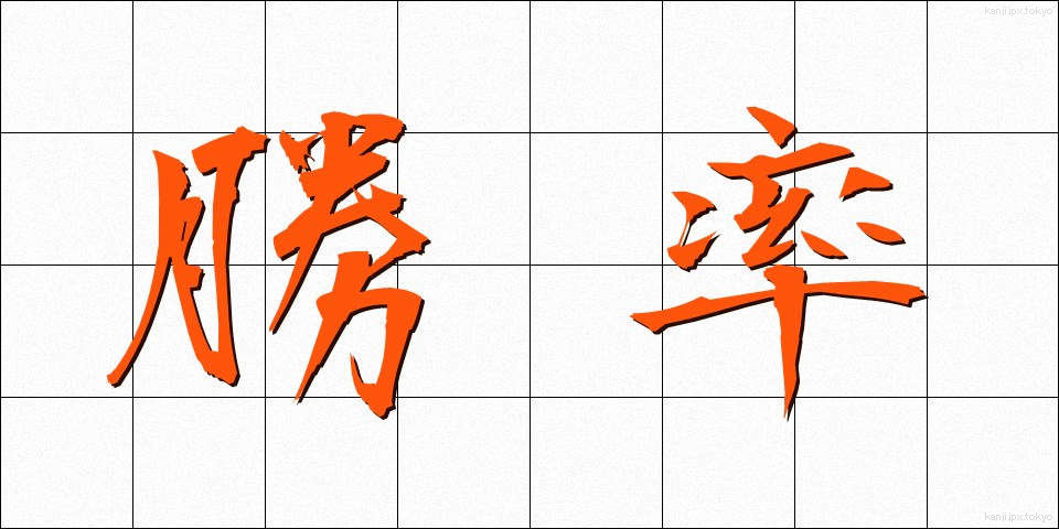 勝率 (しょうりつ)