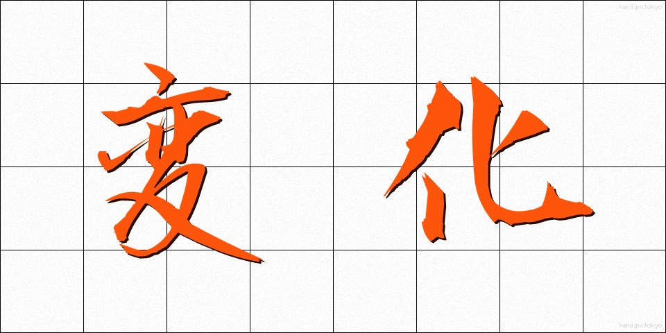 変化 (へんか)
