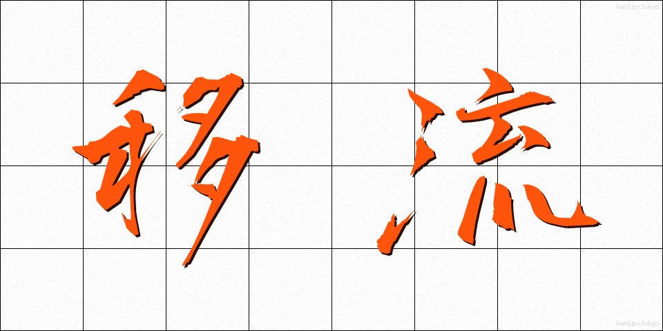移流 (いりゅう)
