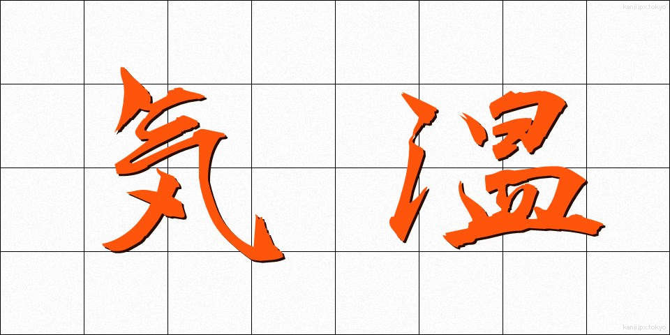 気温 (きおん)