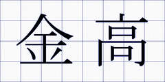 金高
