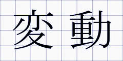変動