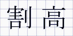 割高