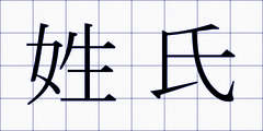 姓氏