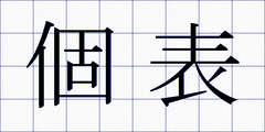 個表
