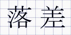 落差