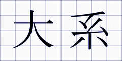 大系