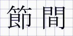節間