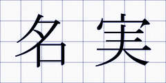 名実