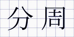 分周