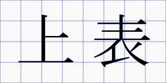 上表