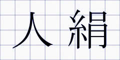 人絹