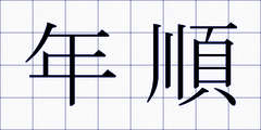 年順