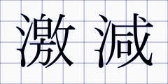 激減