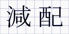 減配