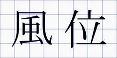 風位