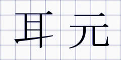 耳元