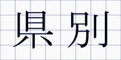 県別