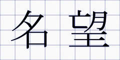 名望