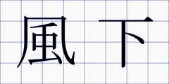 風下