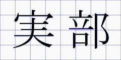 実部