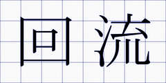 回流