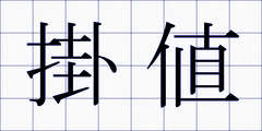 掛値