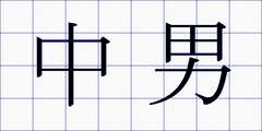 中男