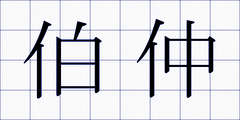 伯仲