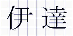 伊達