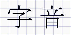 字音