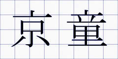 京童