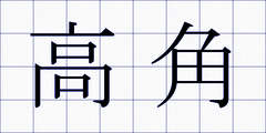 高角