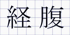 経腹
