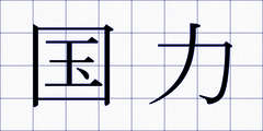 国力